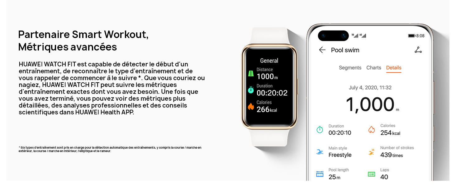 Huawei Watch Fit Elegant kikabuy.tn